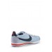 Кроссовки CLASSIC CORTEZ NYLON Nike Кроссовки CLASSIC CORTEZ NYLON Nike